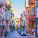 Zodiac Signs and Vastu Shastra