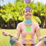 Chakra Meditation
